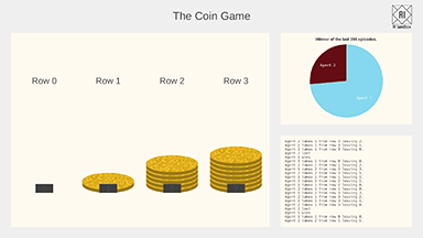 The Coin Game